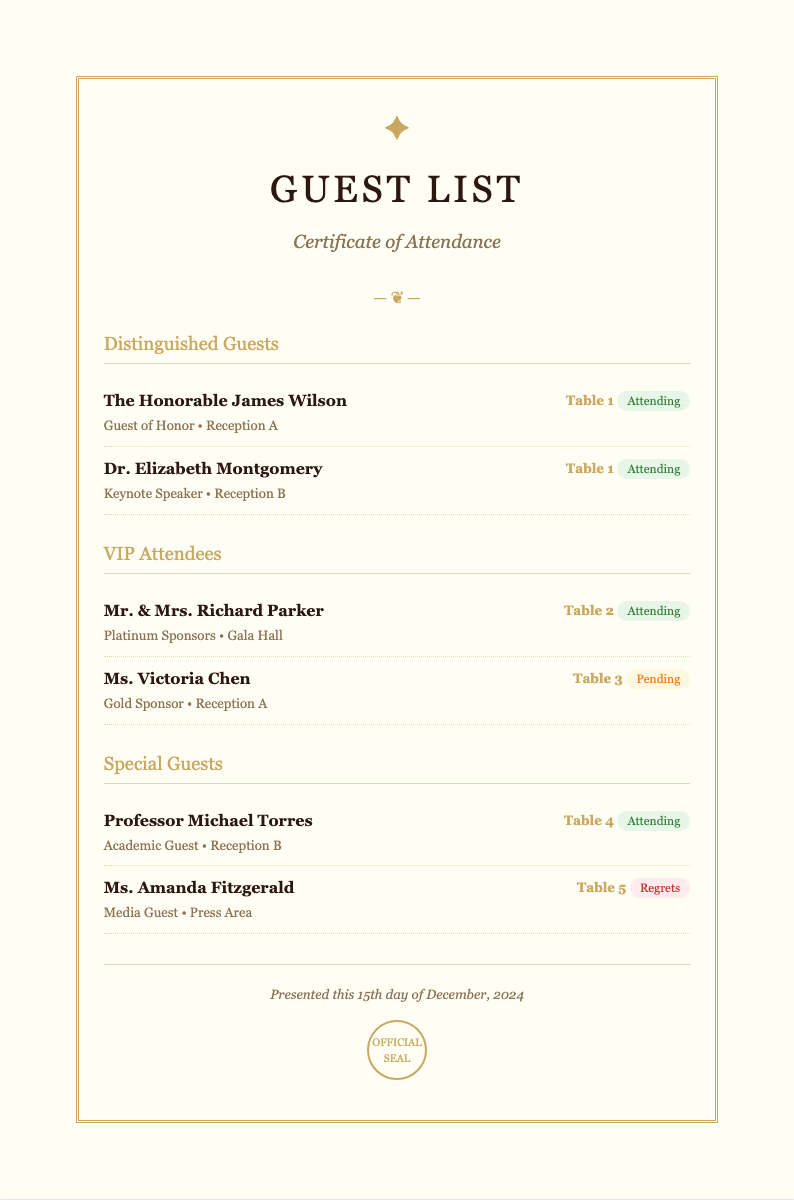 Certificate award guest list